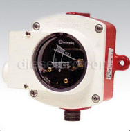 Water Level Mechanical Gauges and Water Level Parts - With Alarm