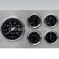 Gauges