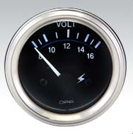 Voltmeter 