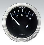 Voltmeter 