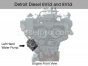 Detroit Diesel engine,Pump,Fresh water,Left hand,5144685,Bomba de agua dulce,Izquierda
