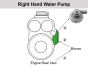 Detroit Diesel engine,Pump Fresh water Right hand,5149707,Bomba de agua dulce Derecha